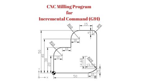 Siemens Cnc Milling Programming Examples Pdf