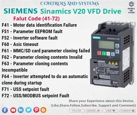 Siemens VFD v20 Fault Codes Part1 RiteshRathoreOfficial YouTube