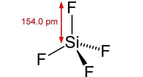 sif4 chemical name