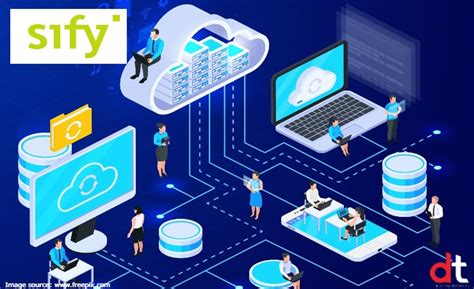 sify technologies review