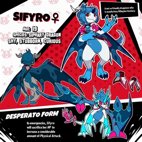 sifyro