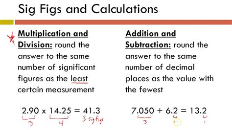 Sig Fig Rules In Your Answer