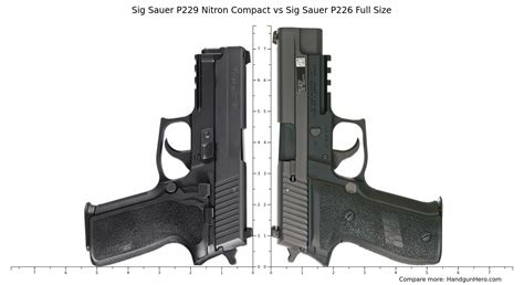 Sig Sauer P226 Vs P229 Accuracy
