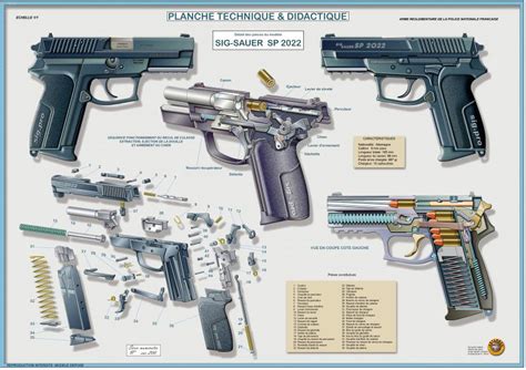 1 Le pistolet SIG SAUER modèle 2022