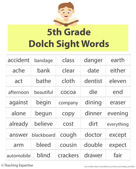 sight words for grade 5 students