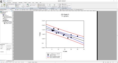 sigmaplot