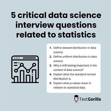 sigmoid analytics data science interview questions