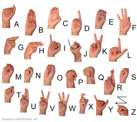 Sign Language Alphabet 6 Free Downloads to Learn it Fast Start ASL