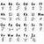 sign language alphabet chart free printable
