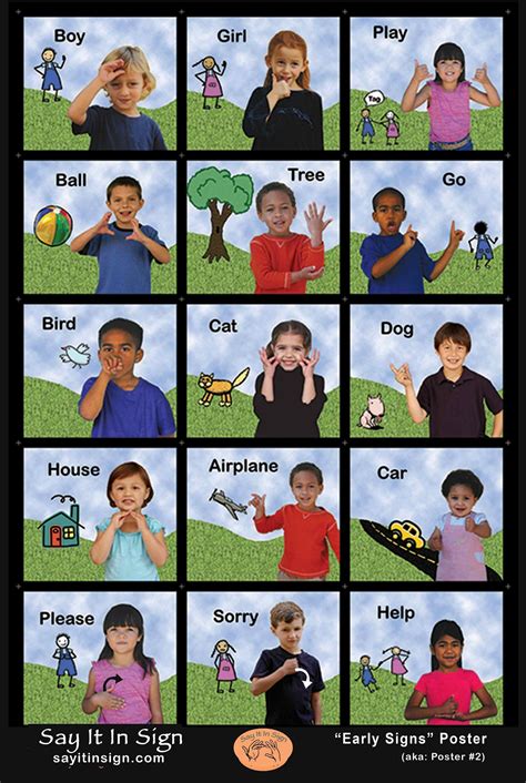 Sign Language Poster For Teaching