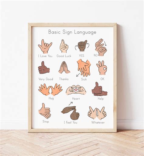 Sign Language Poster Printable