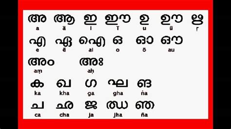 sign meaning in malayalam