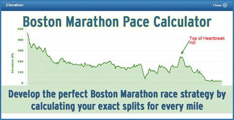 sign up for boston marathon