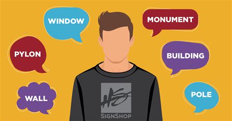 Signage Abbreviation