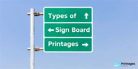 Signage Board Types