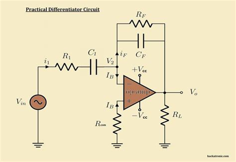 operational amplifier How to limit the maximum output of ADC Signal
