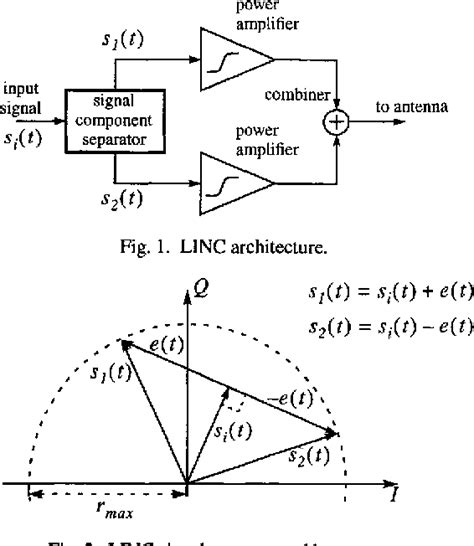 Signal Component Separator