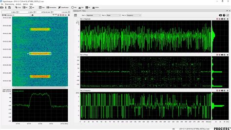 Signal Detection Software