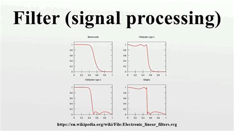 Signal Filter Theory