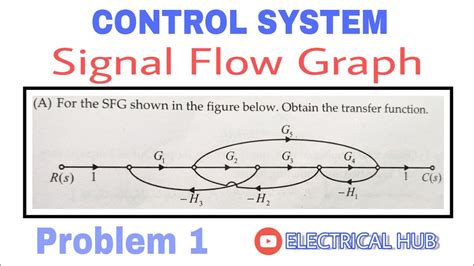 Signal Flow Diagram Transfer Function
