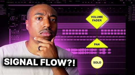 Signal Flow Explained