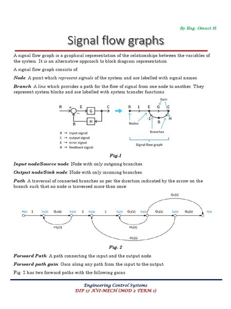 Signal Flow Graph Problems Pdf