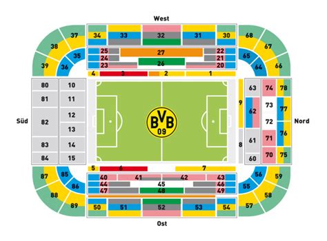 signal iduna park dortmund sitzplan