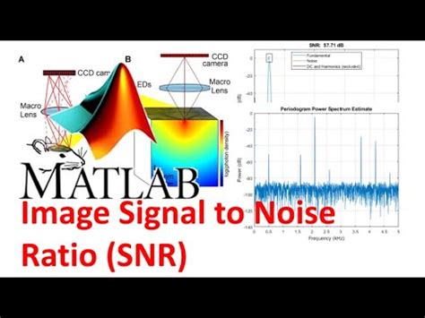 signal noise ratio matlab