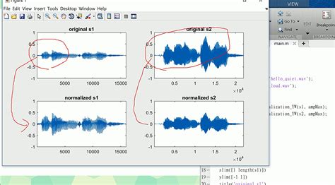 Signal Normalization Filter