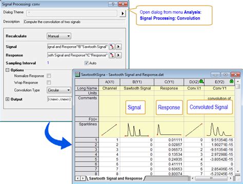 Signal Processing In Originlab