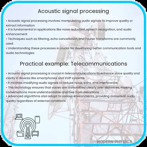 Signal Processing Sound