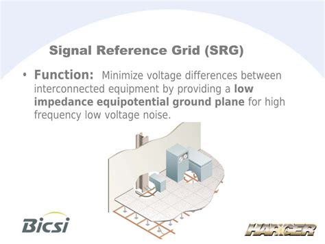 Signal Reference Grid