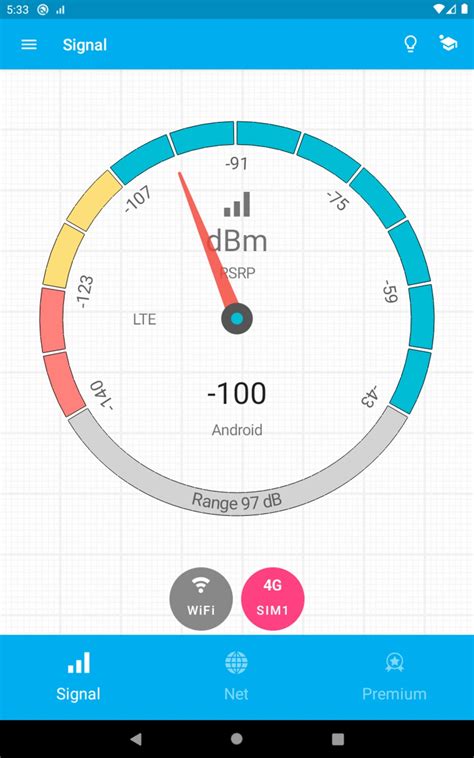 signal strength