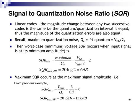 Signal To Quantization Noise Ratio Error