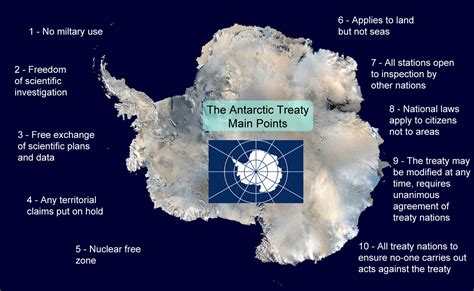 signatories to the antarctic treaty