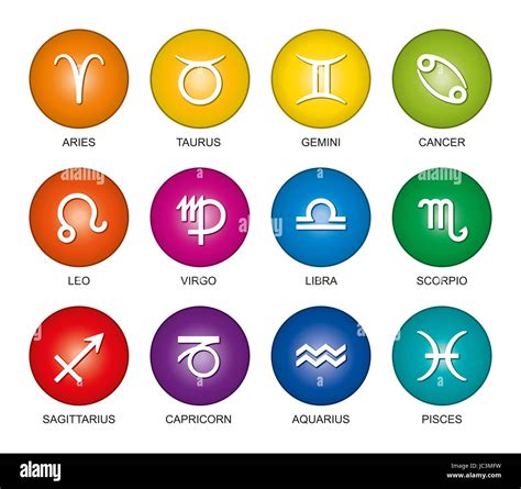 Rainbow colored astrological signs of the zodiac. Twelve circles with