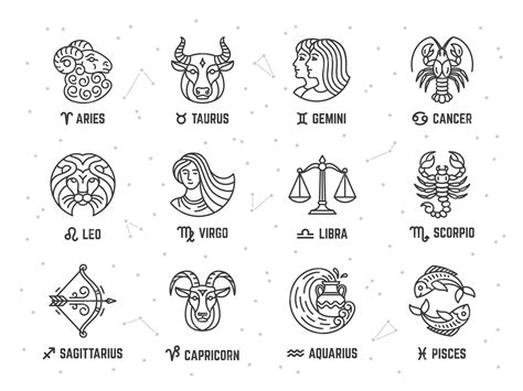 Signe Horoscope