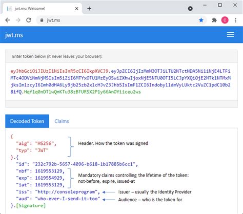 signed jwt example