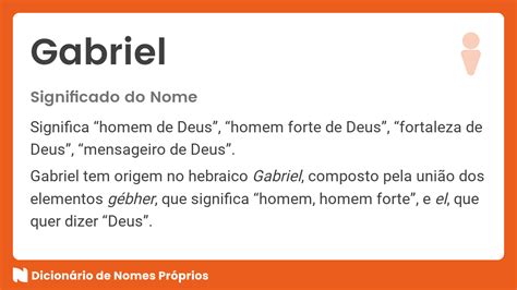 significado da palavra gabriel