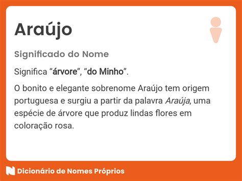 significado do nome araujo