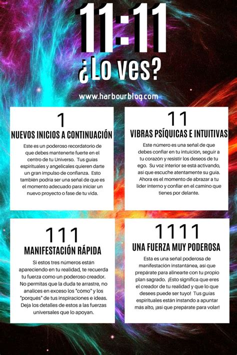 significado espiritual del 1111