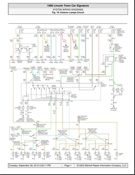 Significance of Wiring Diagrams Image