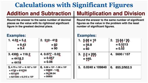 significant figures addition and subtraction answer key