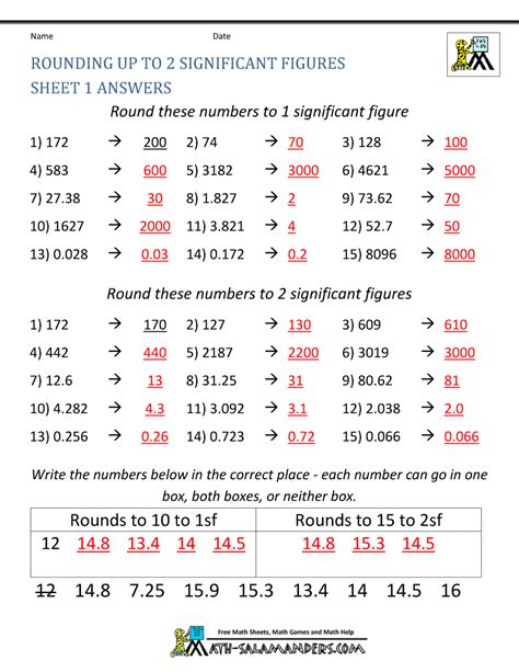 significant figures exercises with answers