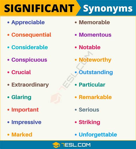 significant in different words