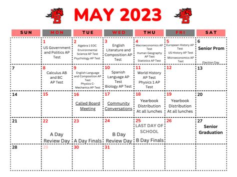 significant may dates