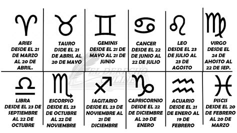 signo de 30 de abril