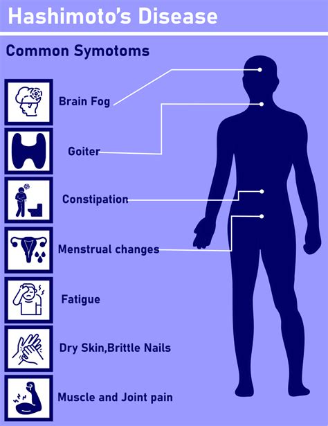 Meningitis Symptoms, Causes & Prevention Central Kasoa