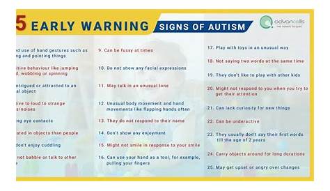 Signs Of Autism In 17 Month Old Quiz fants TST