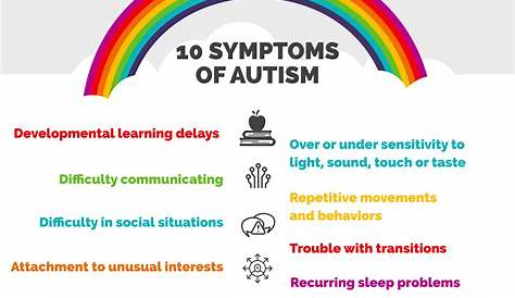 Signs Of Autism In 3 Year Old Quiz Free A We Explore